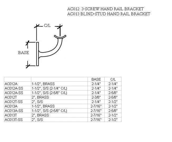 Blind-Stud Hand Rail Bracket for 1-1/2" Tubing