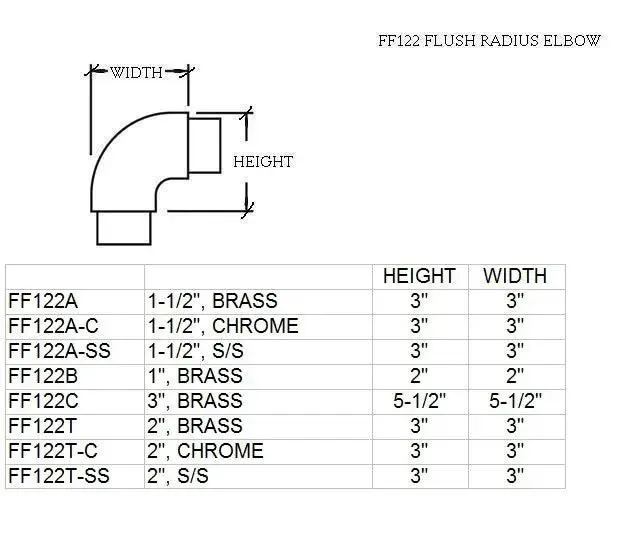 Flush Curved Elbow for 1" Tubing