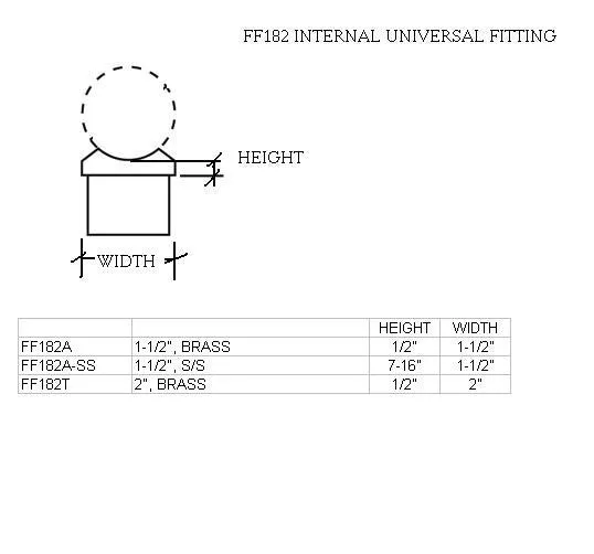 Internal Universal Fitting for 1-1/2" Tubing