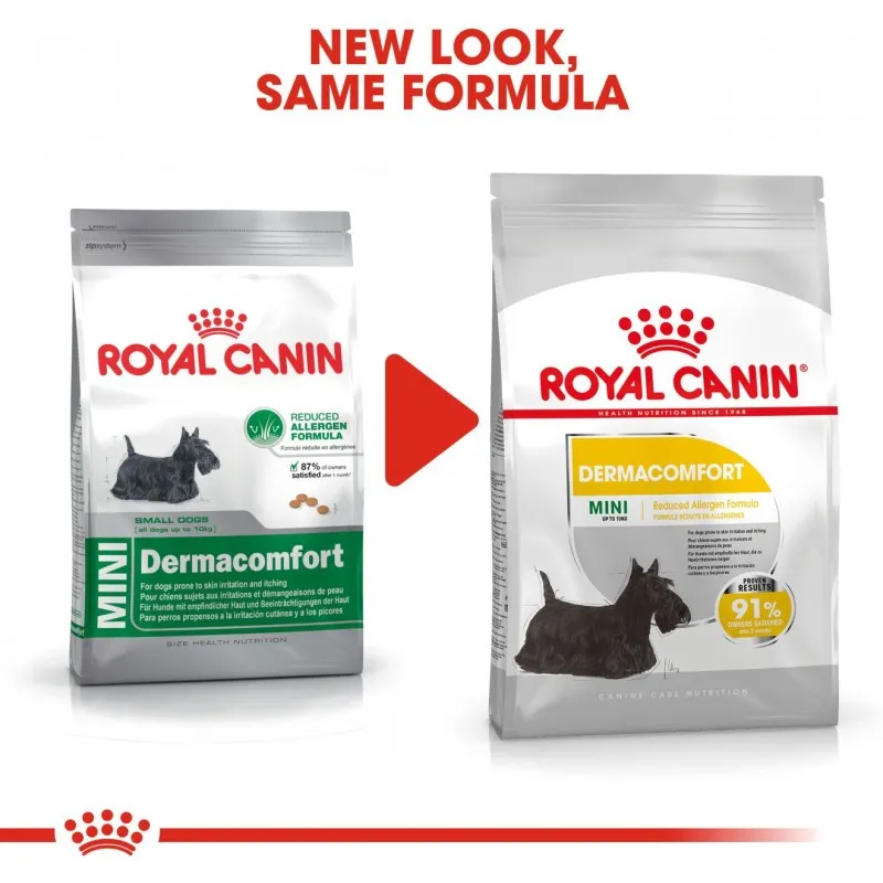 Royal Canin Mini Dermacomfort Dry Dog Food